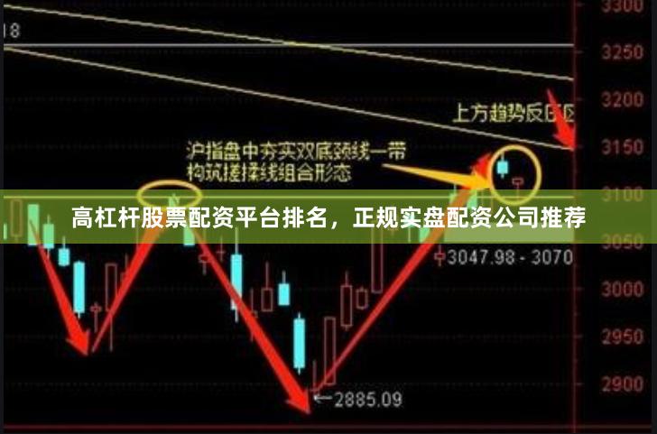 高杠杆股票配资平台排名，正规实盘配资公司推荐