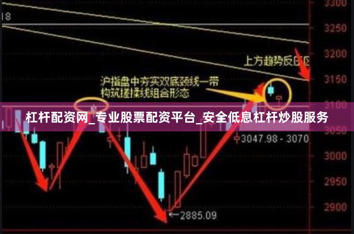 杠杆配资网_专业股票配资平台_安全低息杠杆炒股服务