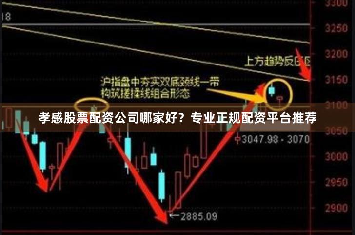 孝感股票配资公司哪家好？专业正规配资平台推荐